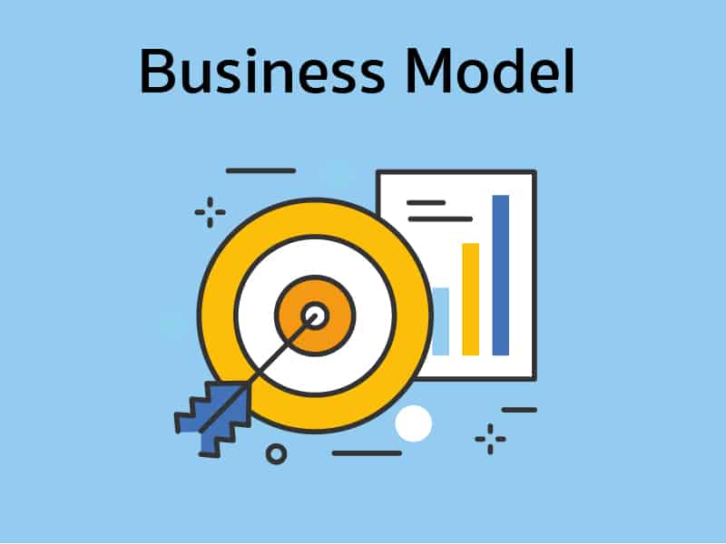 business-model-canvas-course
